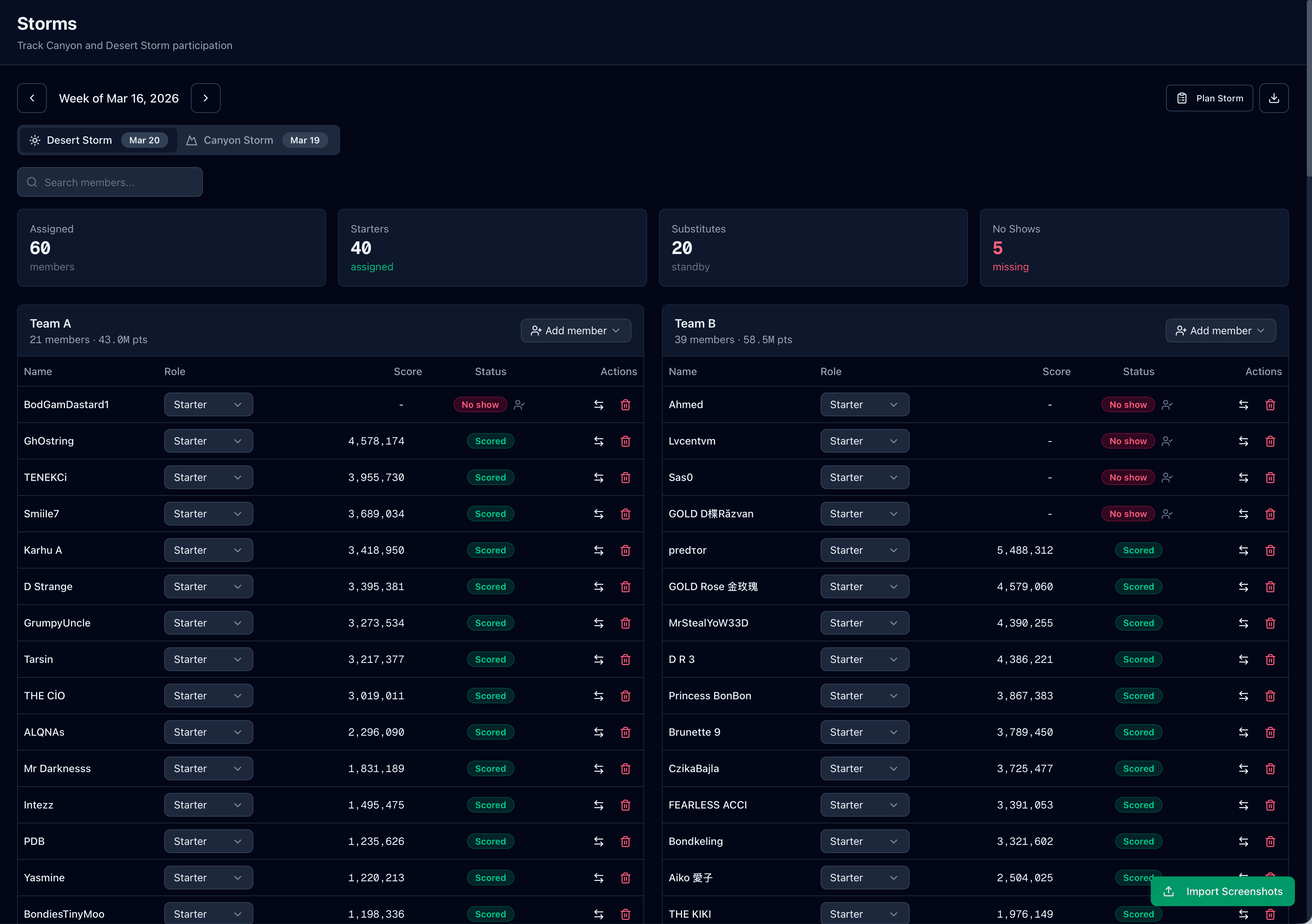 FarmOps storm participation dashboard showing Canyon and Desert Storm assignments, starters, substitutes, no-shows, and team rosters