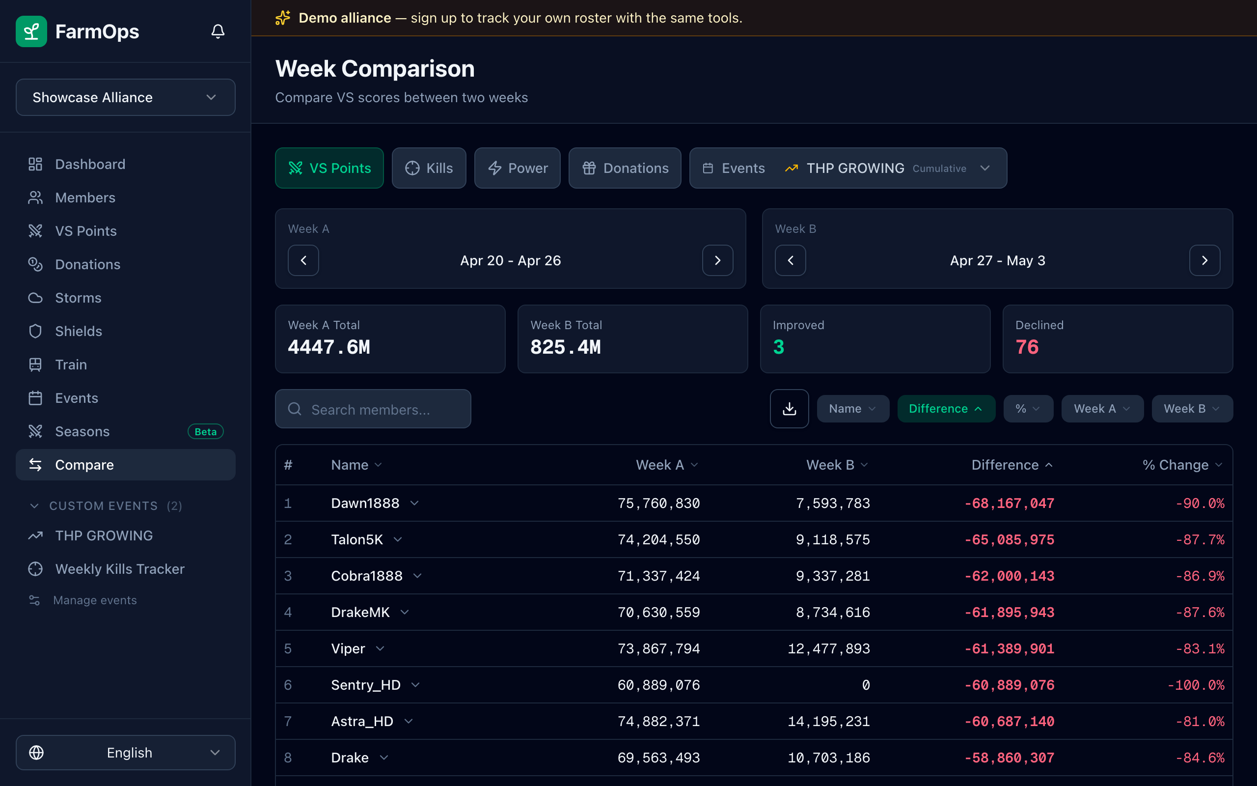 Compare page with VS Points selected