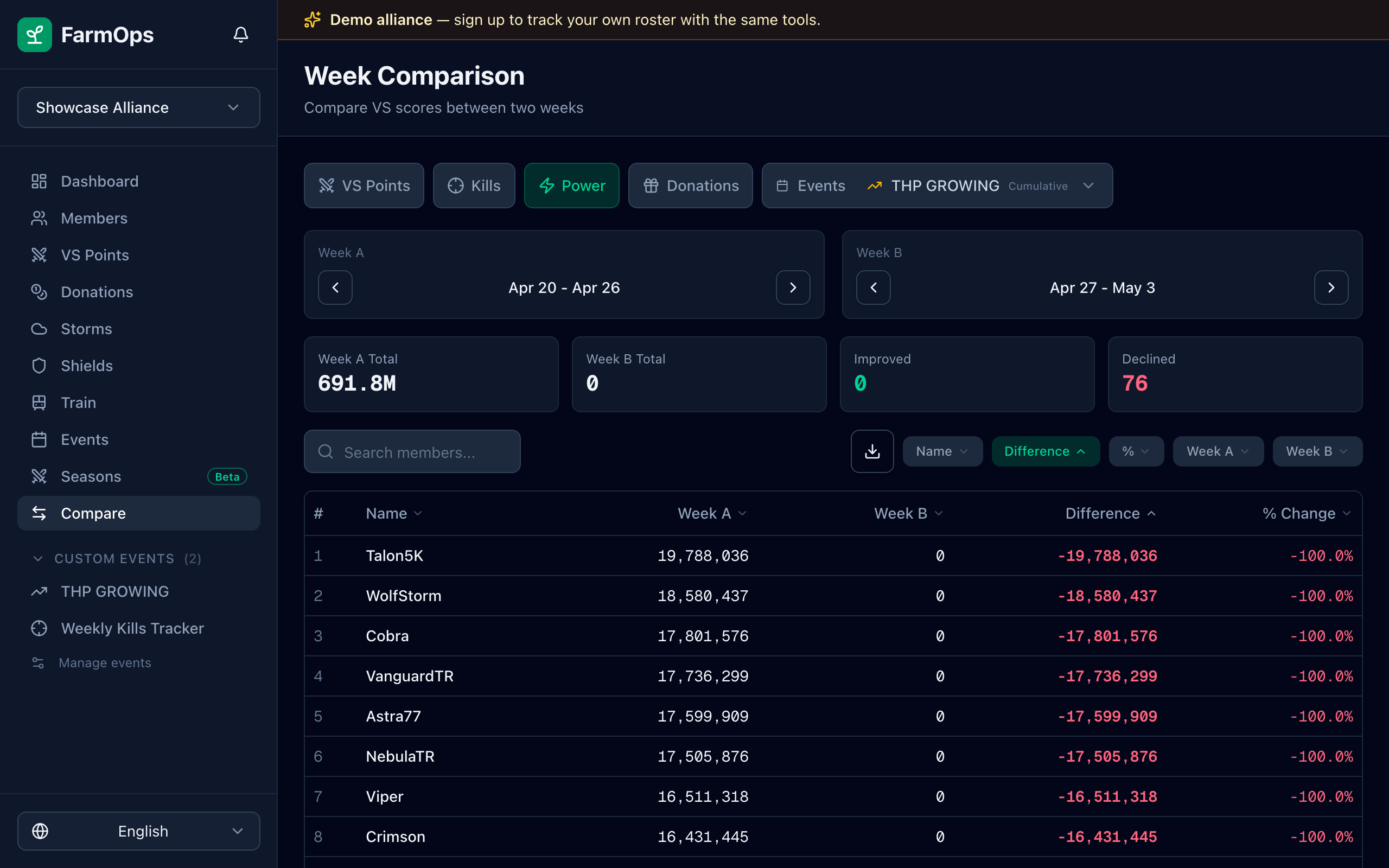 Compare page showing power growth between two weeks