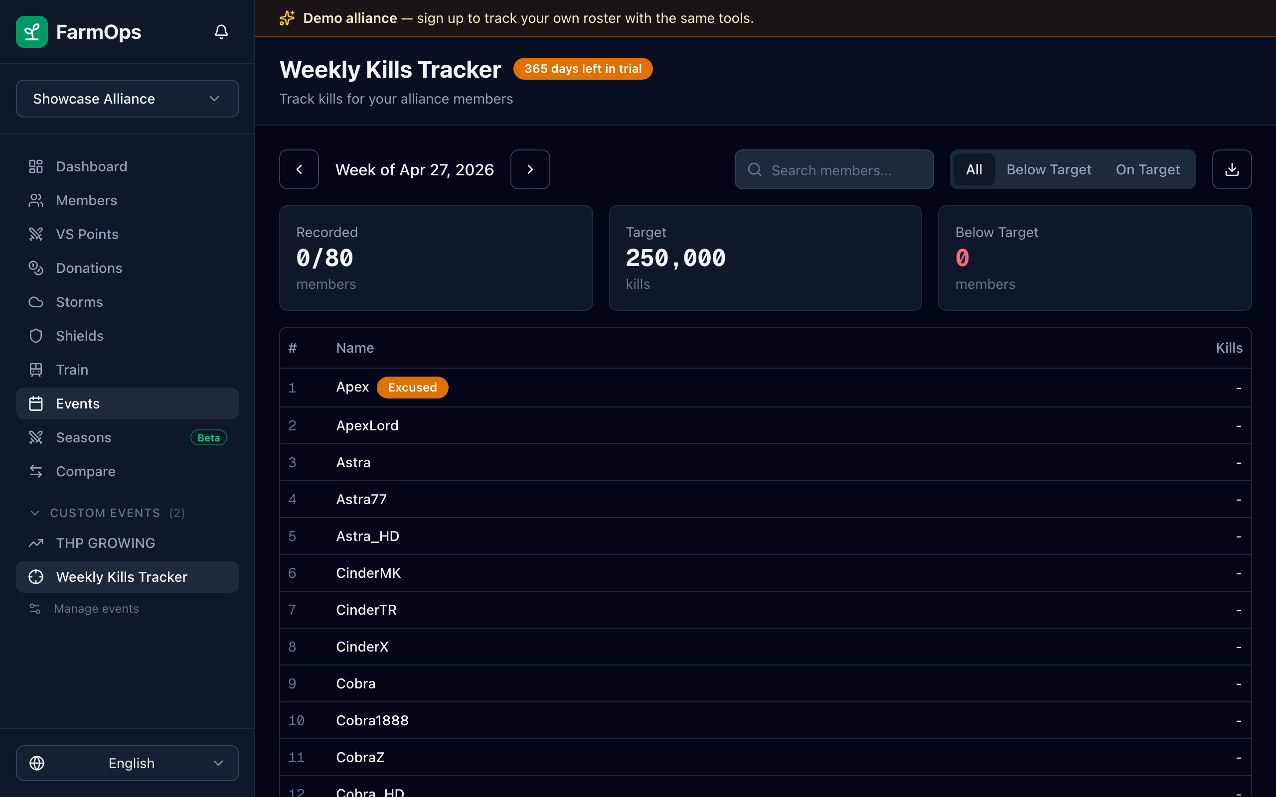 Weekly Kills event with members below target highlighted