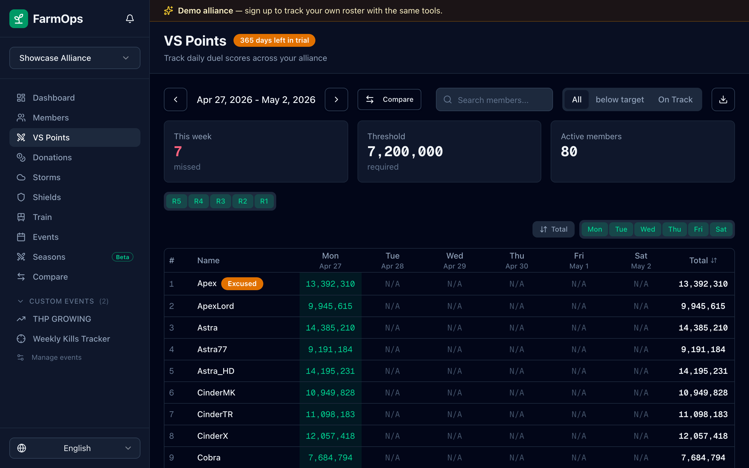 VS Points page with weekly score table